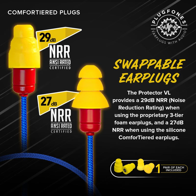 Plugfones Protector Volume Limited Audio Earbuds, OSHA Compliant Earplugs with Sound, Blue & Yellow - Image 4